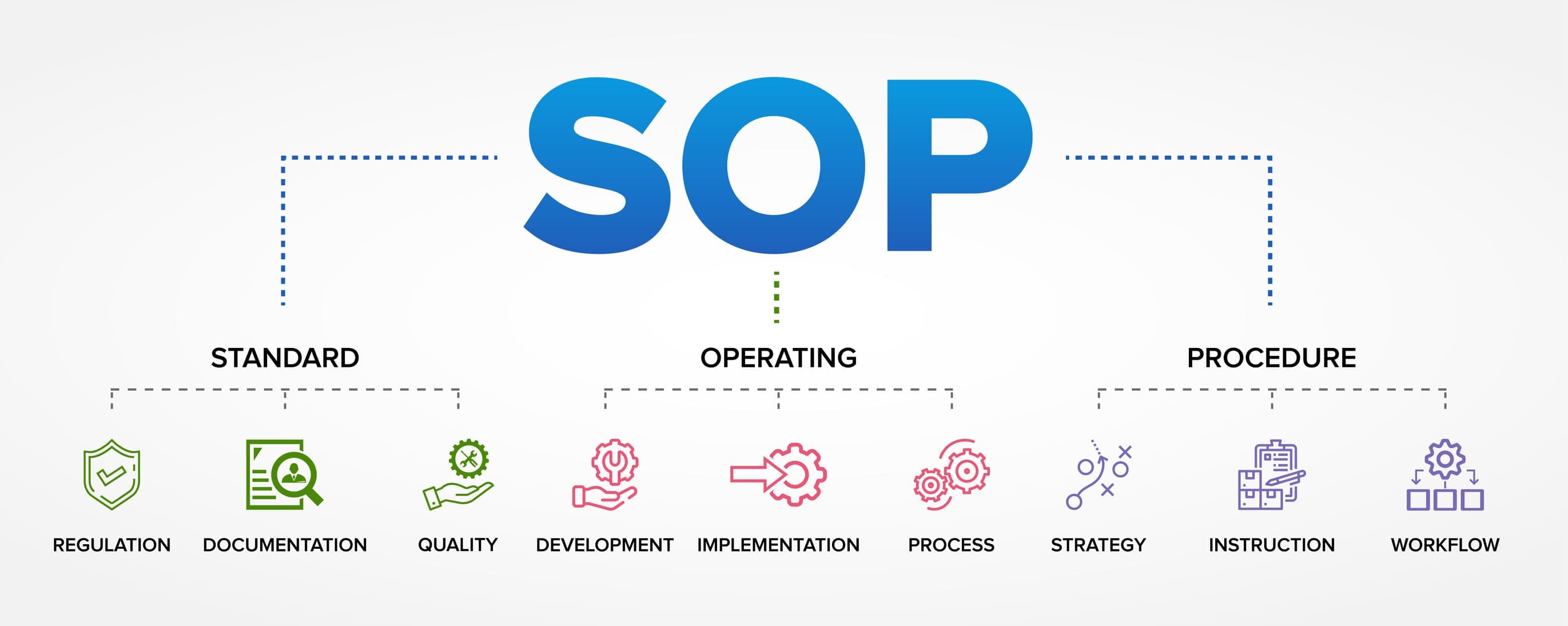 The Emergency Guide: Handling Mass Automation System Failures for No-Code Users