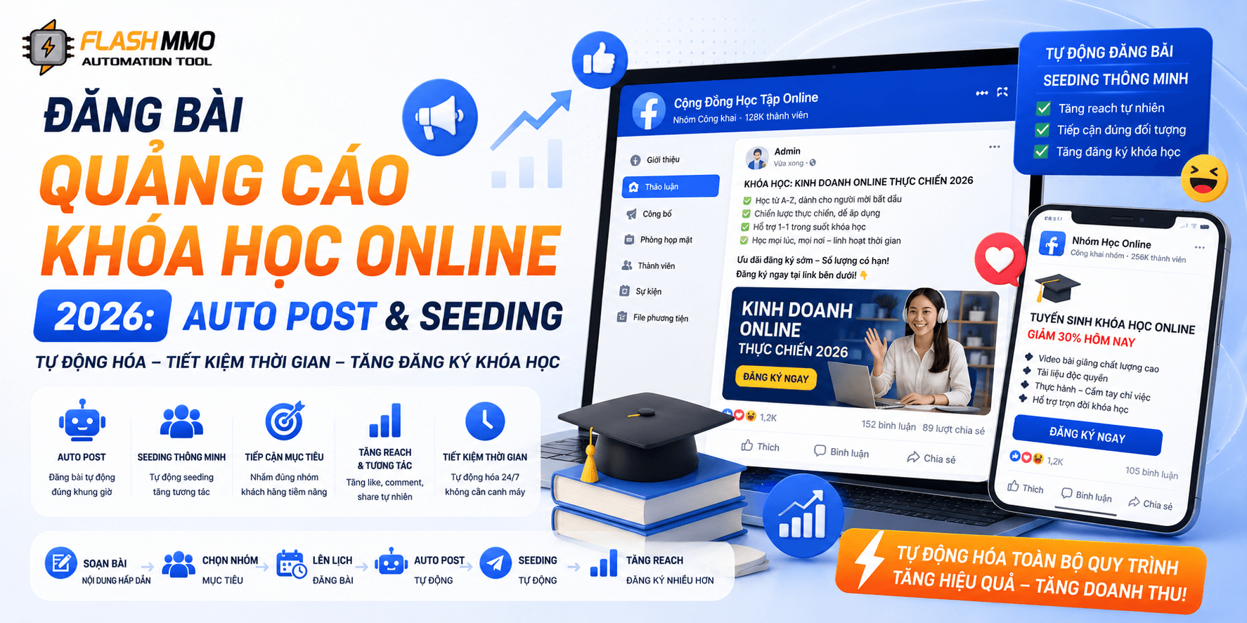 Strategy for Advertising Online Courses on Facebook Groups in 2026: Covering the Market with Auto Post