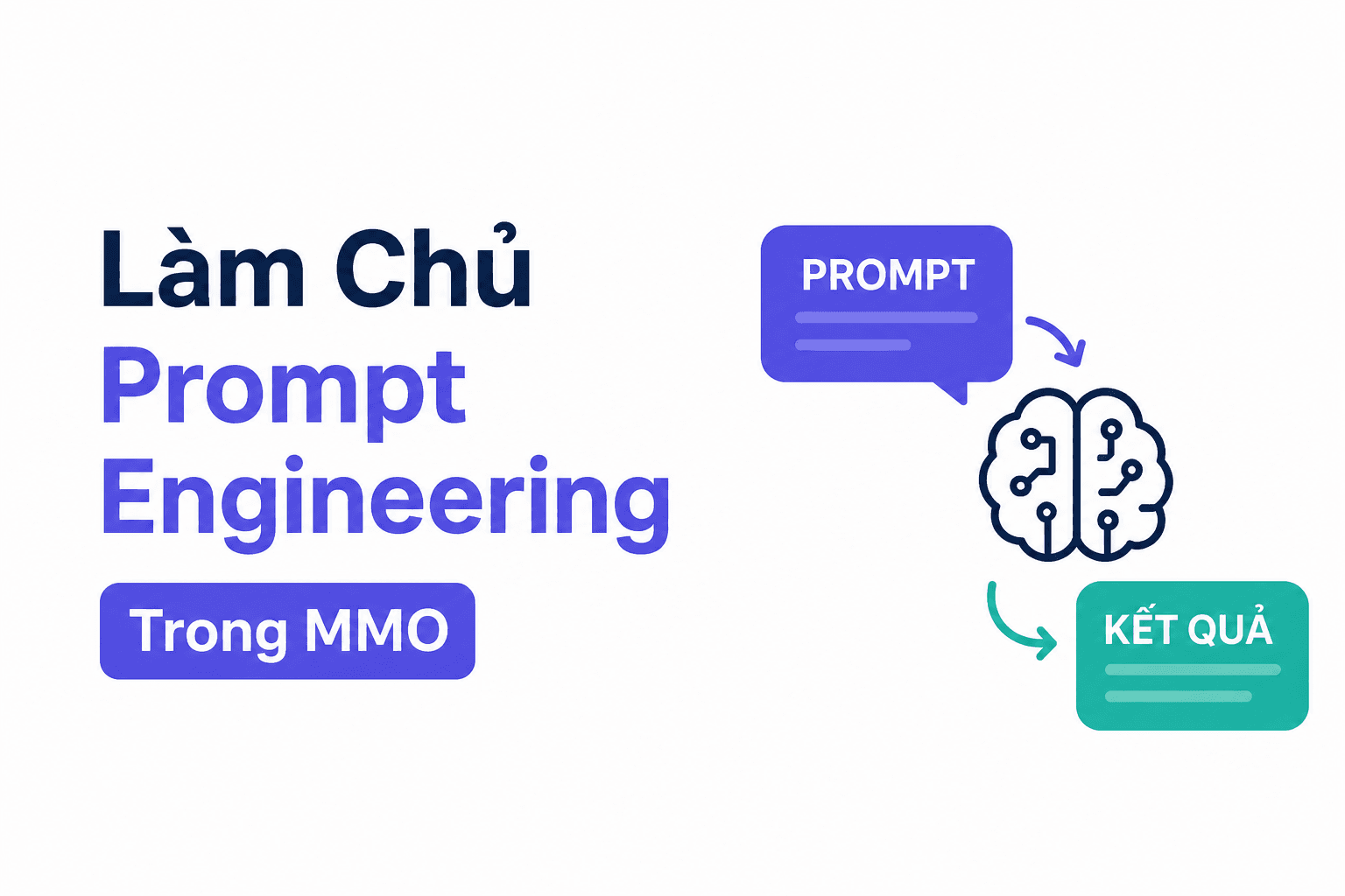 Mastering Prompt Engineering for MMO: Eliminating "Robotic" AI Content