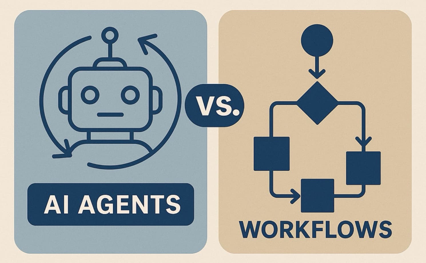 Scaling Content with AI: How Not to Lose Quality & The Ultimate Workflow