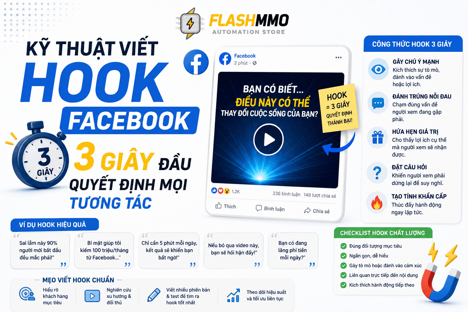 Kỹ Thuật Viết Hook Facebook: 3 Giây Đầu Quyết Định Mọi Tương Tác