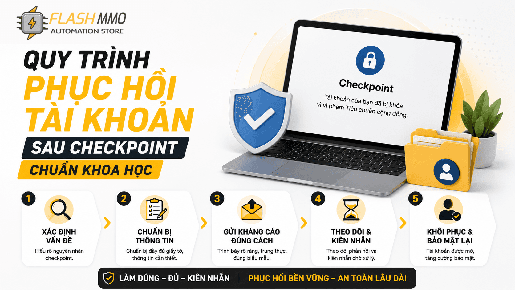 Phục Hồi Tài Khoản Sau Checkpoint: Tư Duy Phân Loại Trạng Thái Và Quy Trình Xử Lý Chuẩn Xác