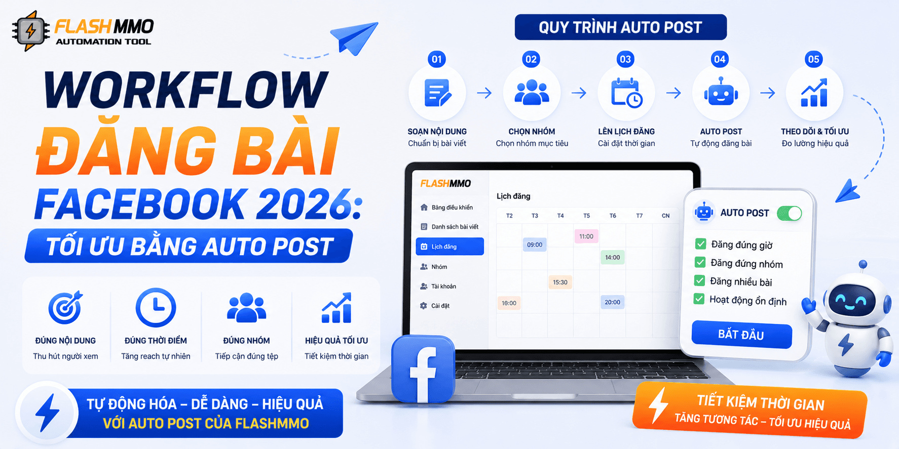 Building an Effective Facebook Posting Workflow for Shops in 2026: Auto Post Solutions